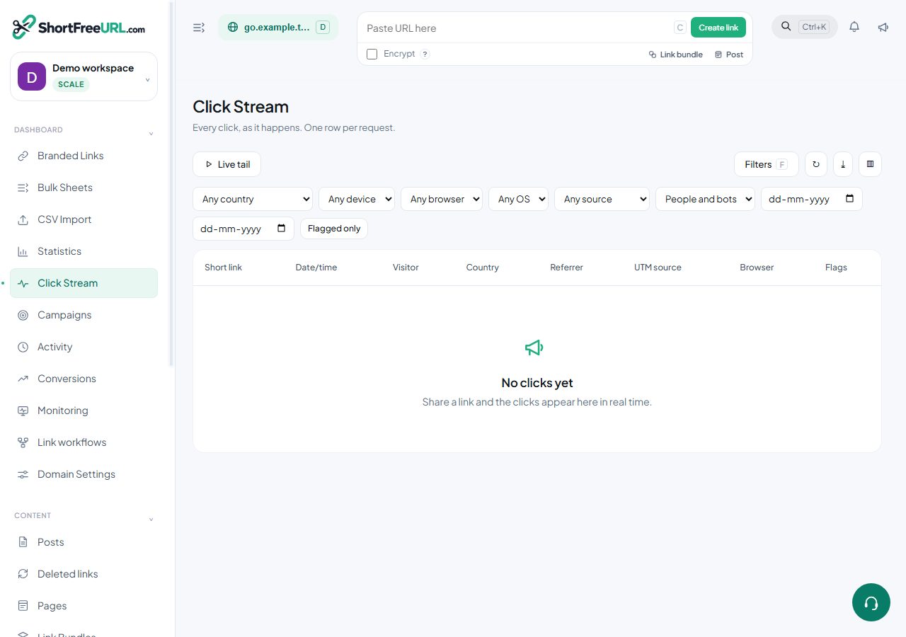 ShortFreeURL Click Stream in a demonstration workspace
