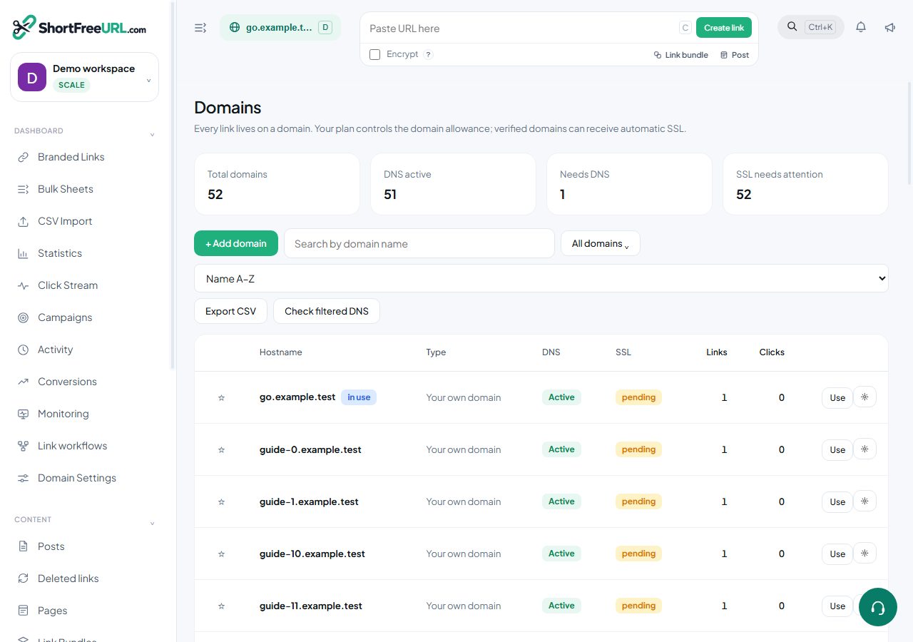 ShortFreeURL Domains in a demonstration workspace