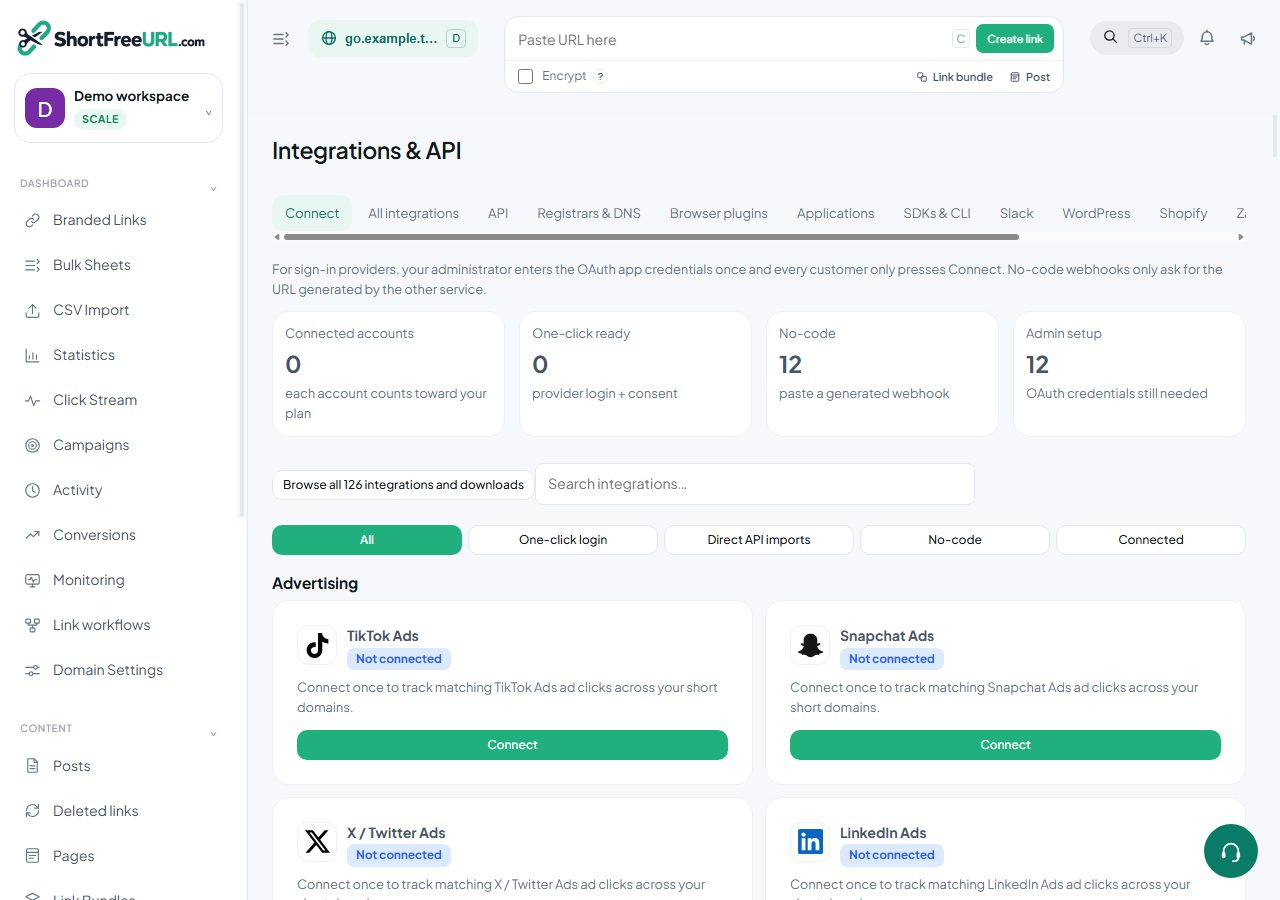 ShortFreeURL integrations dashboard