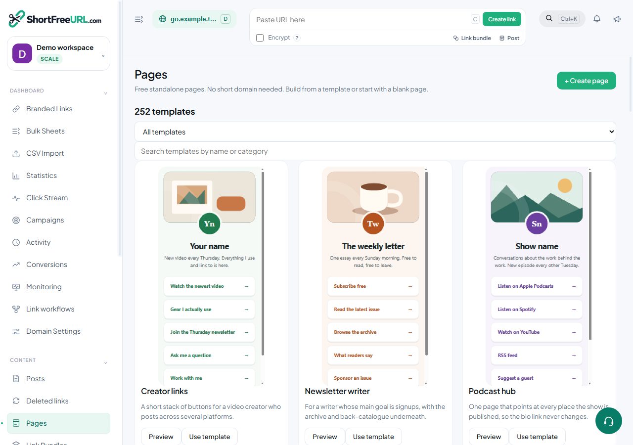 ShortFreeURL Pages in a demonstration workspace